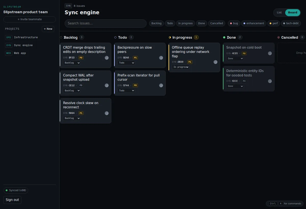Slipstream issue tracker board view with Backlog, Todo, In progress and Done columns